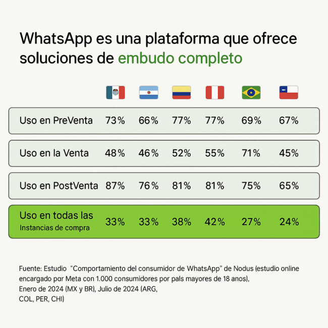 waba-grafica-2-abril-25-2025