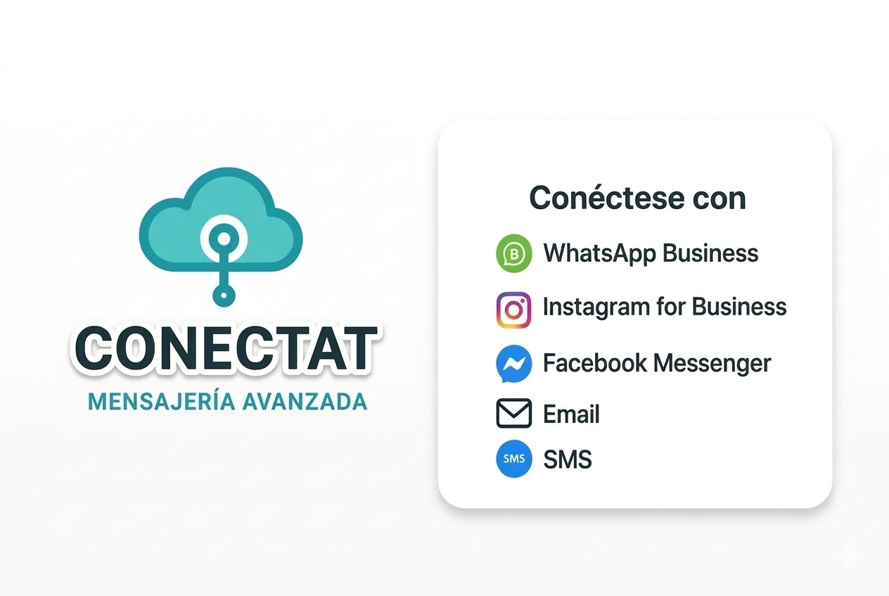 ConectaT-Plataforma-Onmicanal