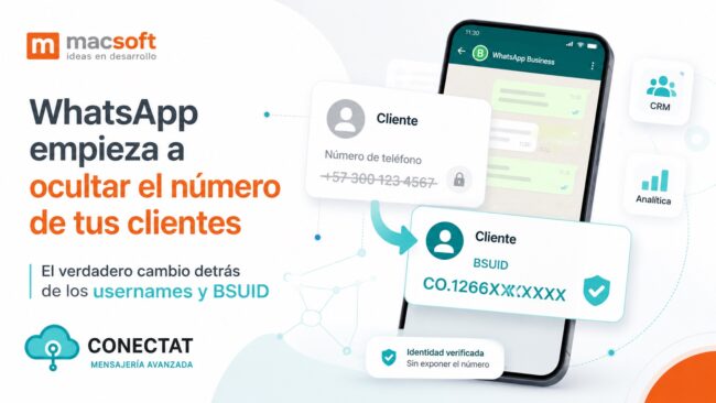 WhatsApp-BSUID