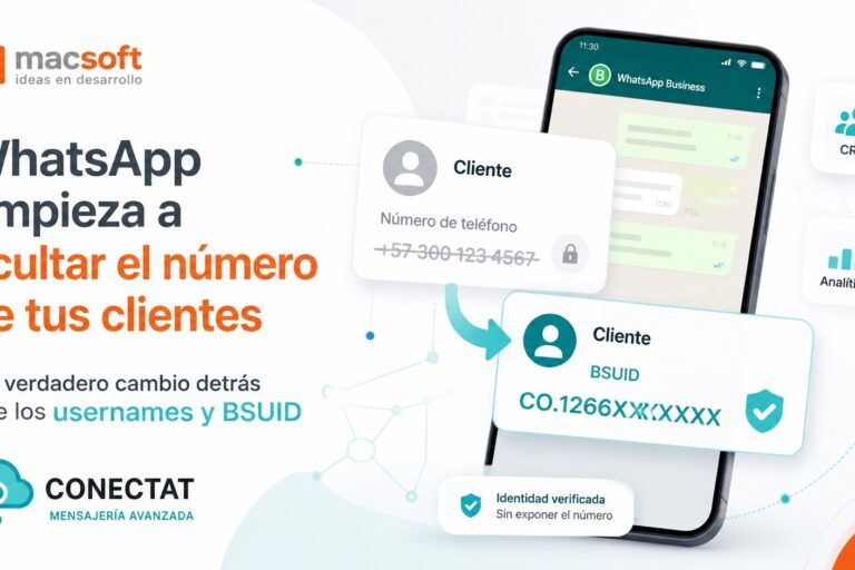 WhatsApp-BSUID