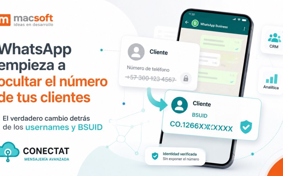 WhatsApp-BSUID