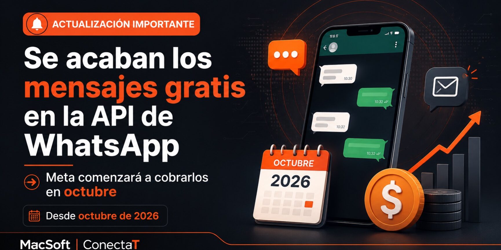 cambio-precios-api-octubre-2026