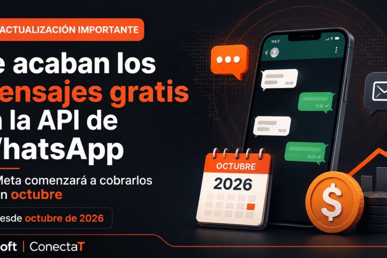 cambio-precios-api-octubre-2026