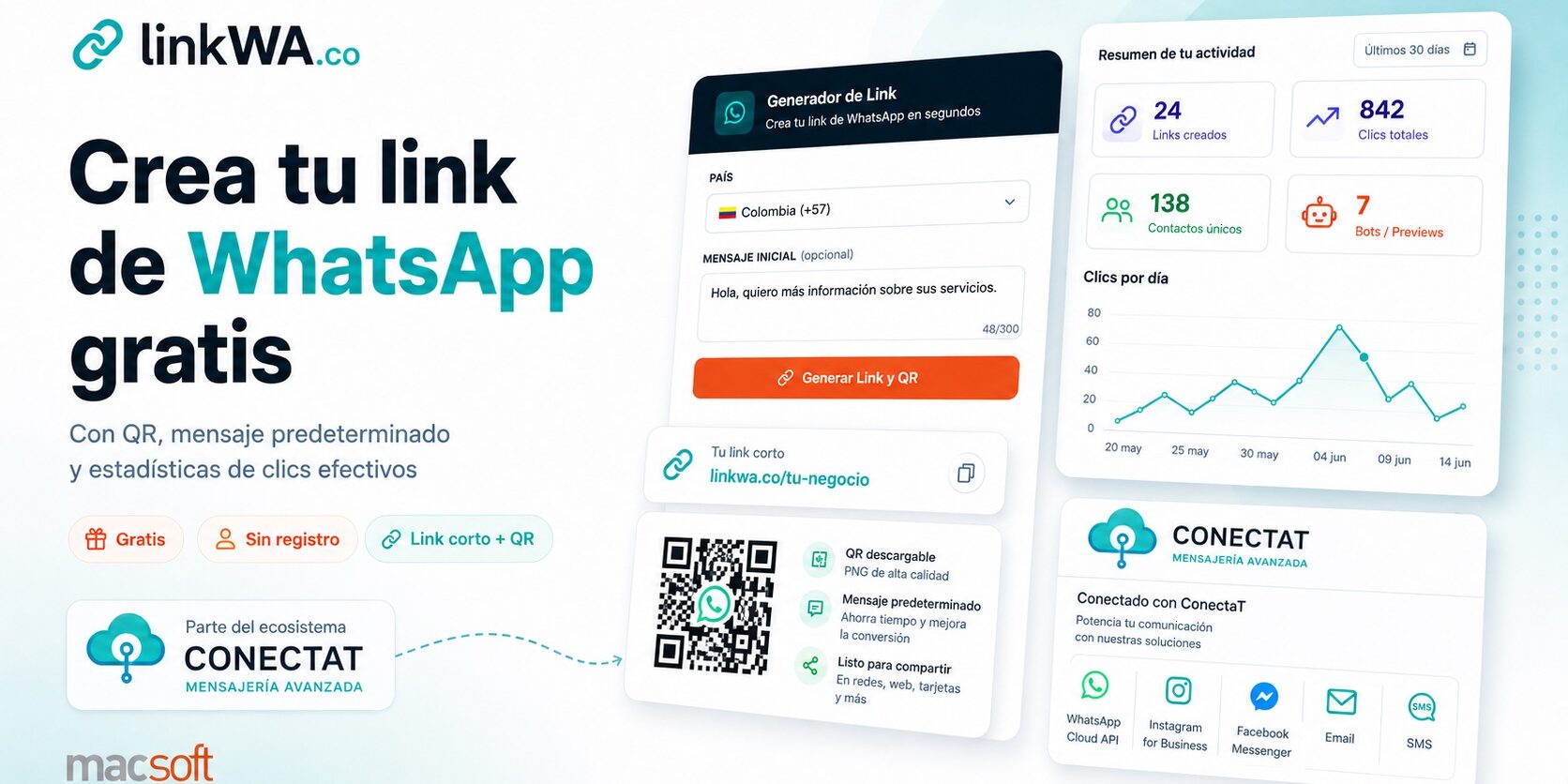 LinkWa - Portada